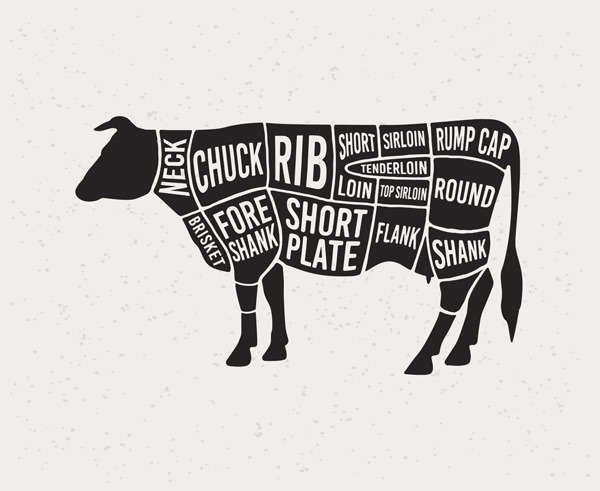meat-products-lakewood-wa
